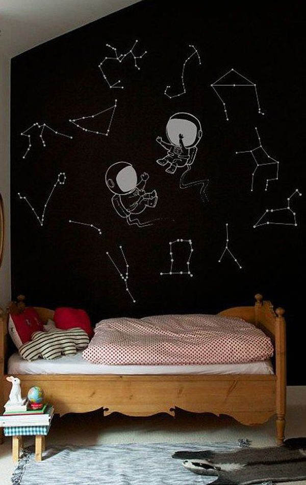 childrens space themed bedroom